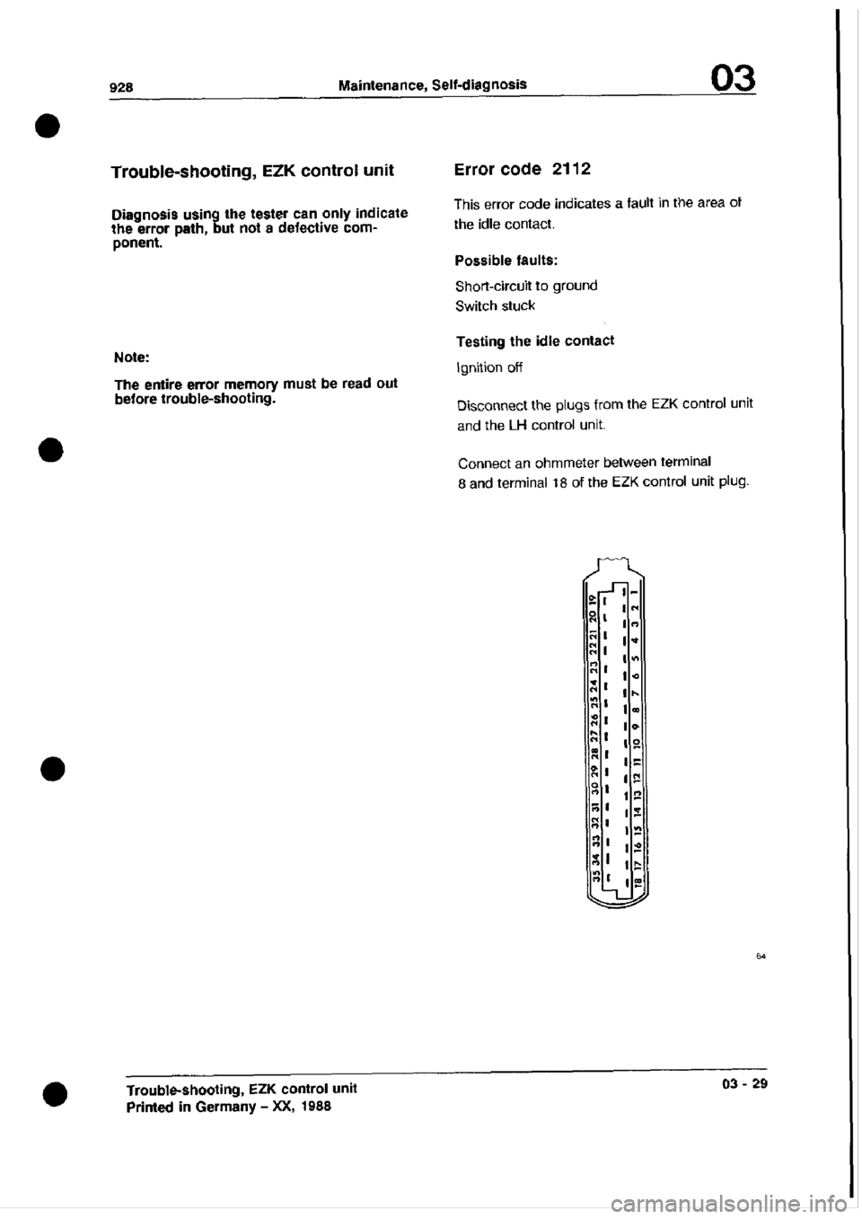 PORSCHE 928 1995  Service Repair Manual 