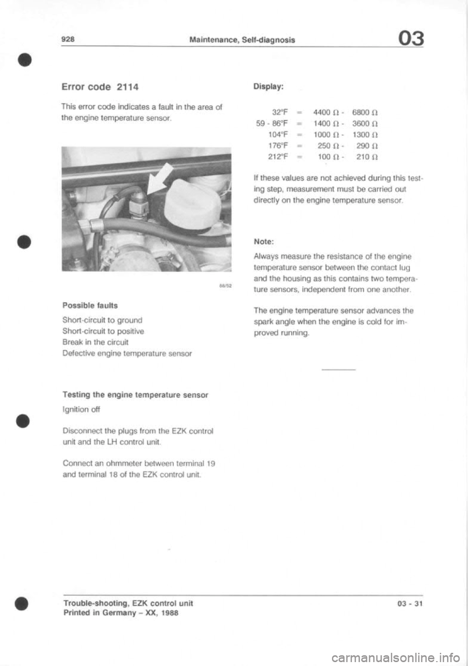 PORSCHE 928 1995  Service Repair Manual 