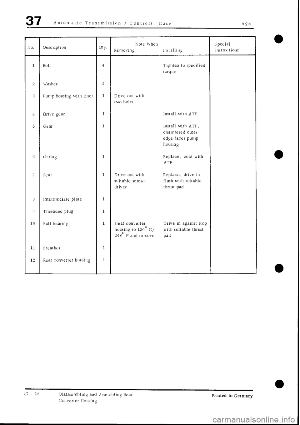PORSCHE 928 1995  Service Repair Manual 