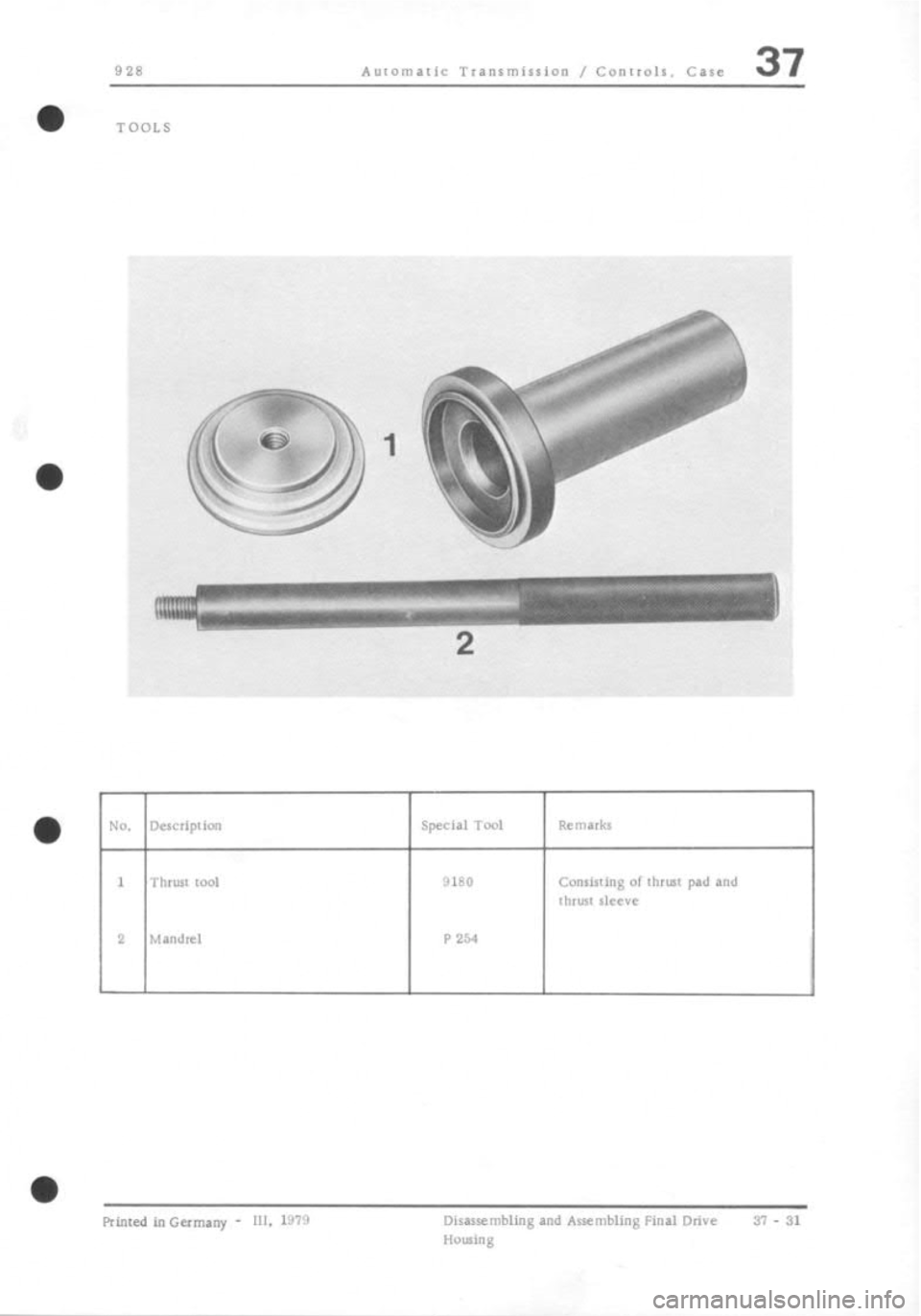 PORSCHE 928 1995  Service Repair Manual 