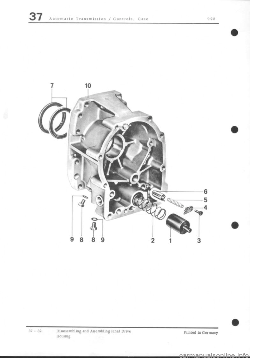 PORSCHE 928 1995  Service Repair Manual 