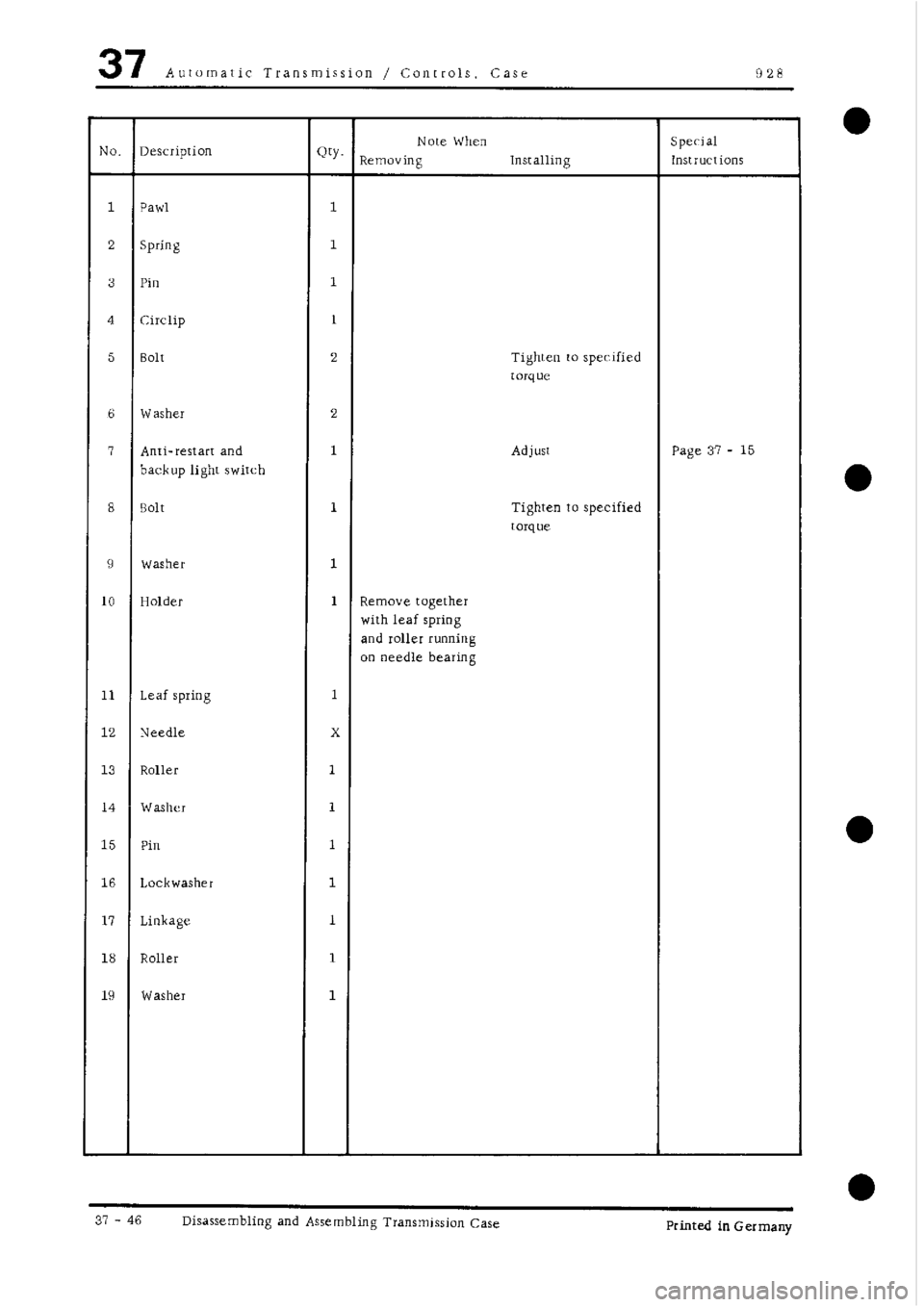 PORSCHE 928 1995  Service Repair Manual 