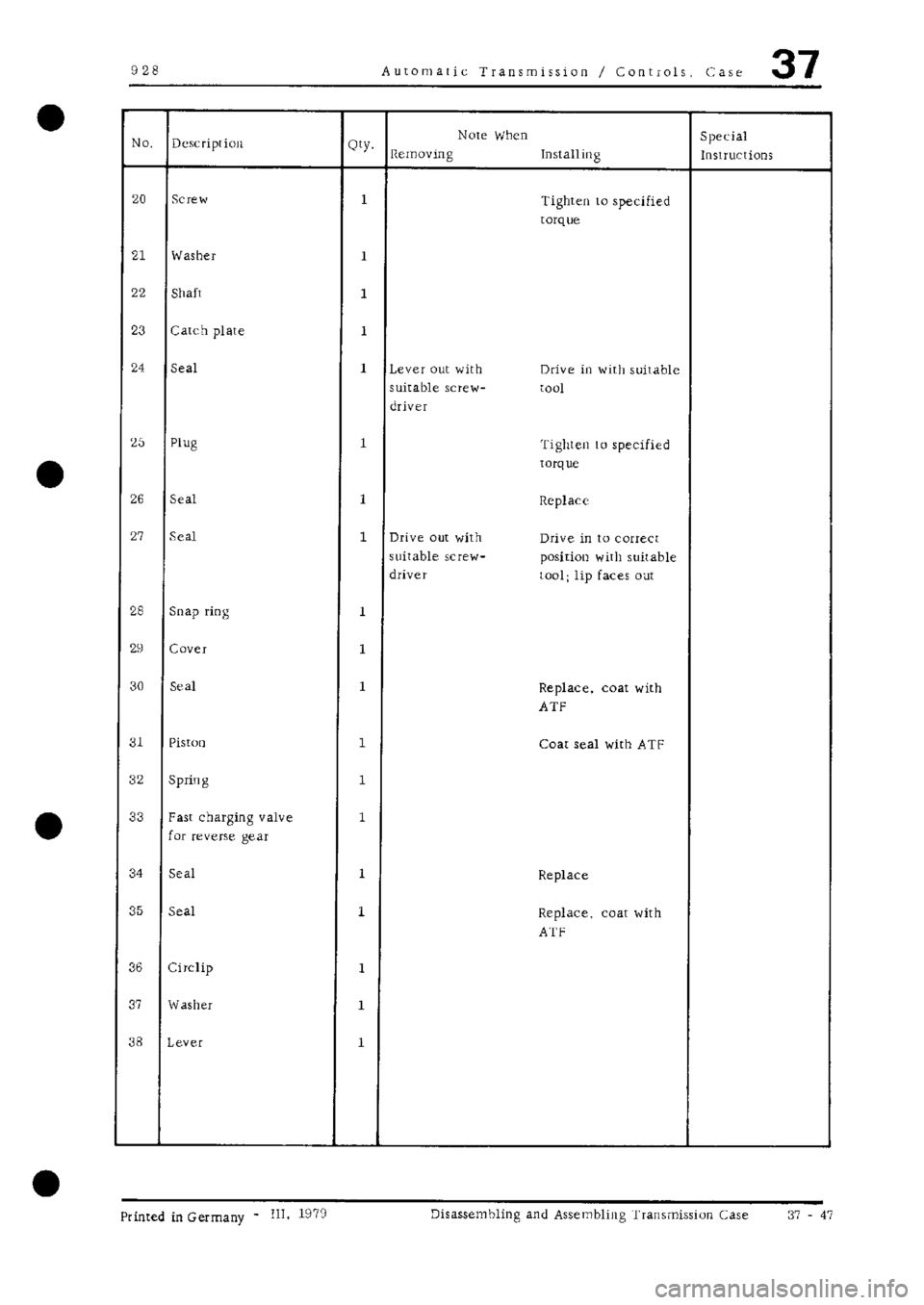 PORSCHE 928 1995  Service Repair Manual 