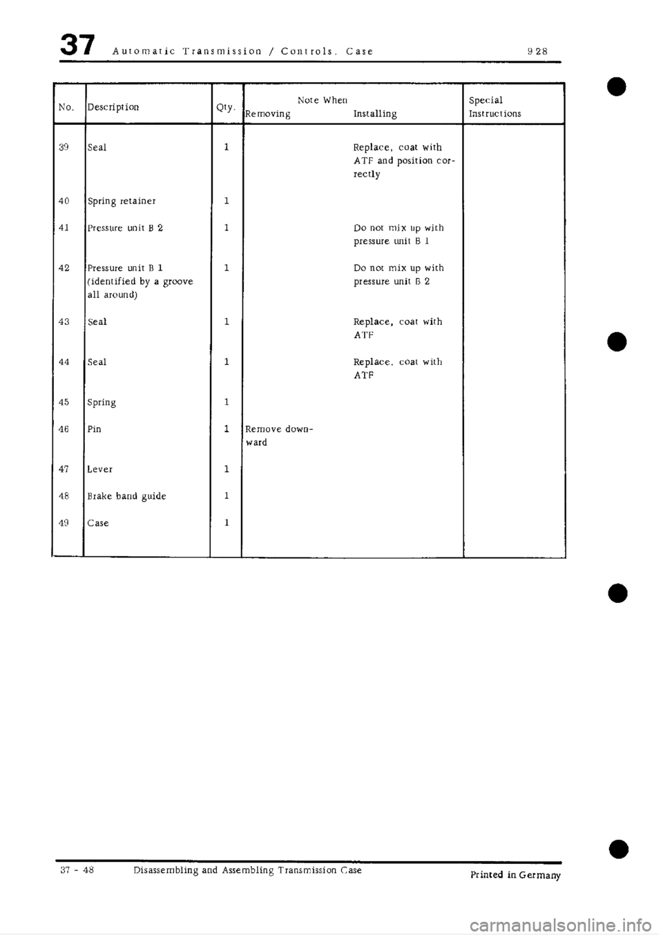 PORSCHE 928 1995  Service Repair Manual 