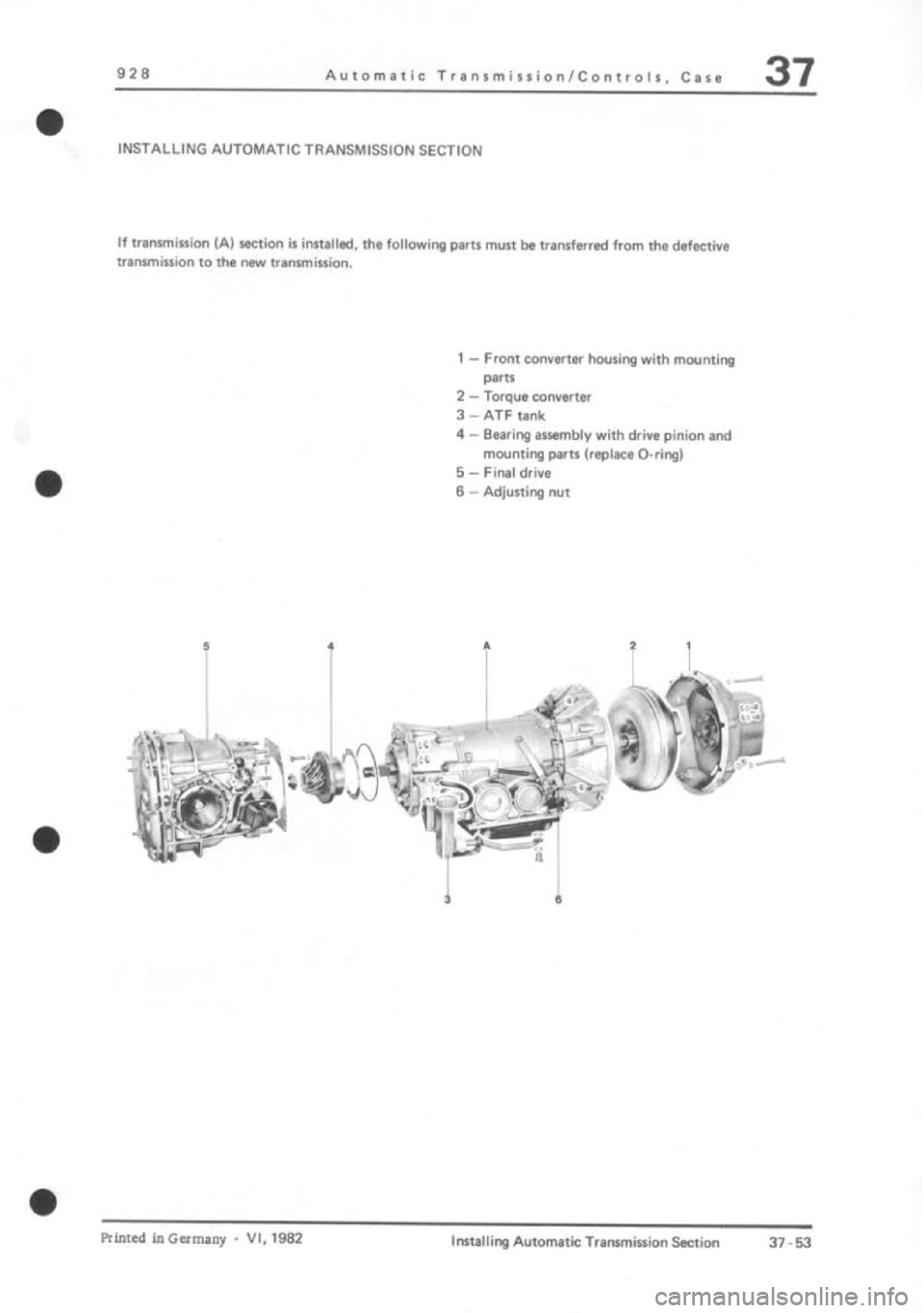 PORSCHE 928 1995  Service Repair Manual 