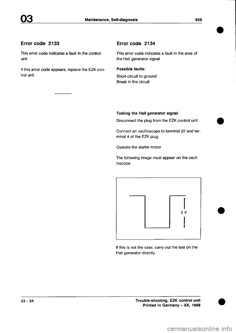 PORSCHE 928 1995  Service Repair Manual 