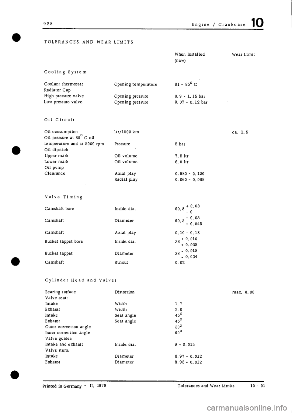 PORSCHE 928 1995  Service Repair Manual 