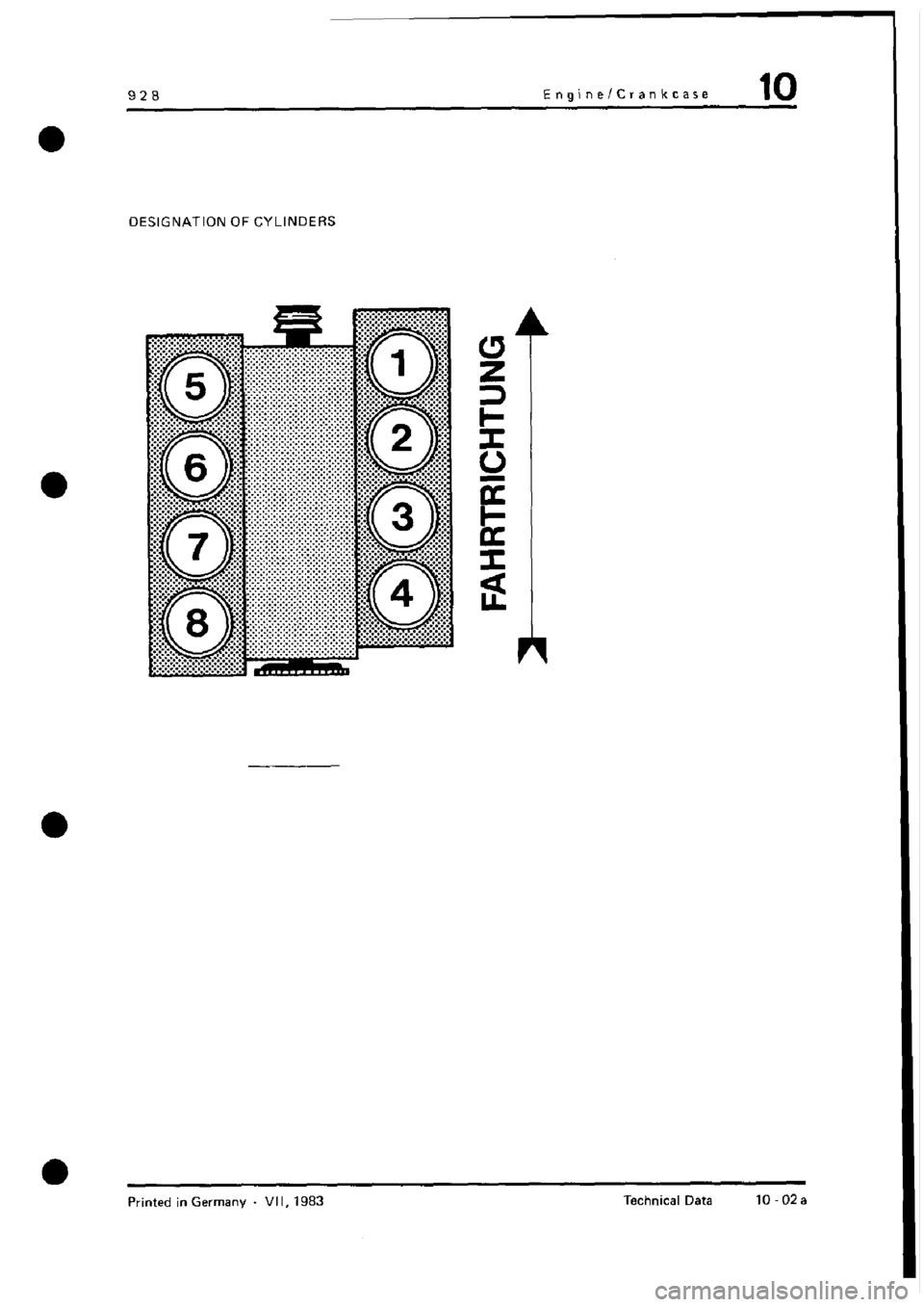 PORSCHE 928 1995  Service Repair Manual 