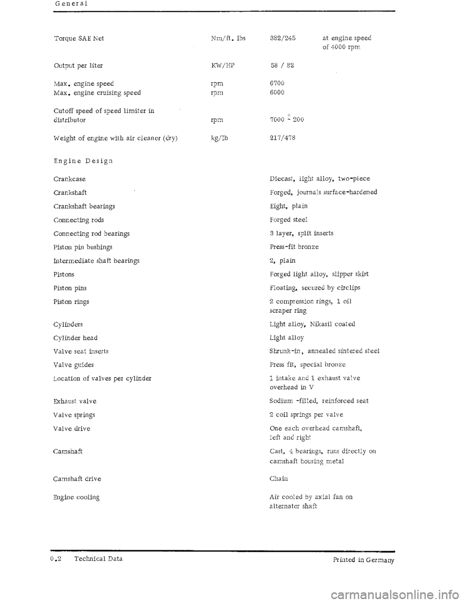 PORSCHE 930 1976  Service Repair Manual 