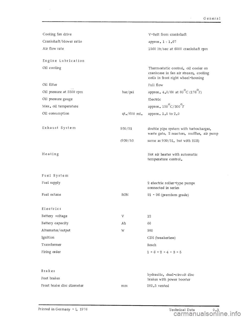 PORSCHE 930 1976  Service Repair Manual 