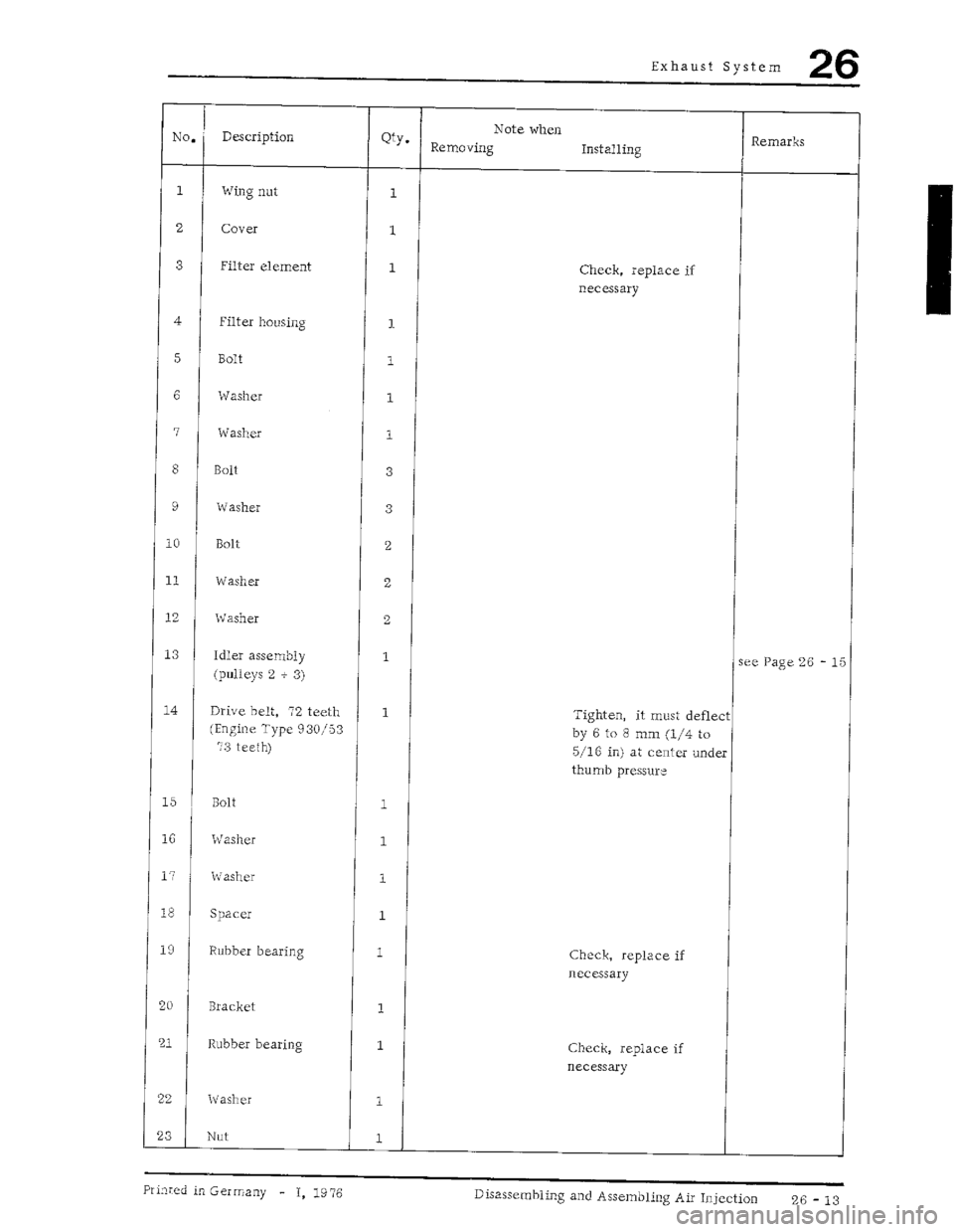 PORSCHE 930 1976  Service Repair Manual 
