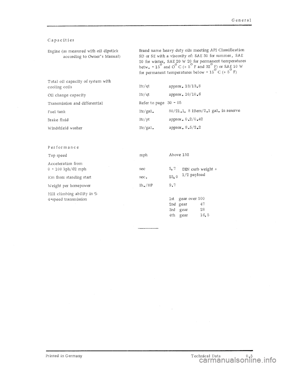 PORSCHE 930 1976  Service Repair Manual 