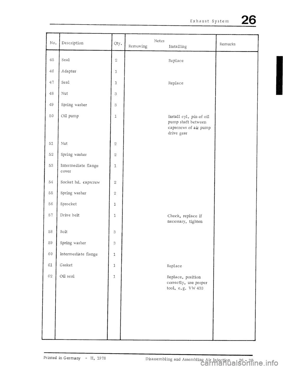 PORSCHE 930 1976  Service Repair Manual 
