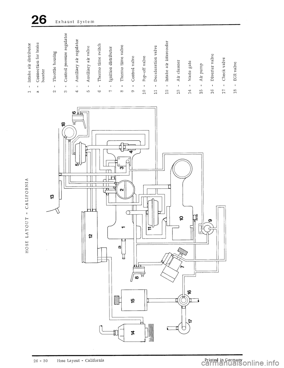 PORSCHE 930 1976  Service Repair Manual 