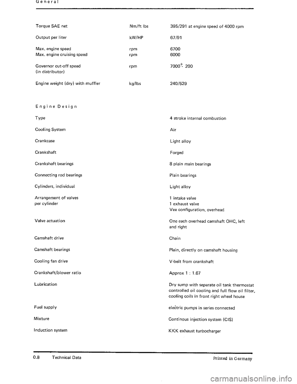 PORSCHE 930 1976  Service Repair Manual 