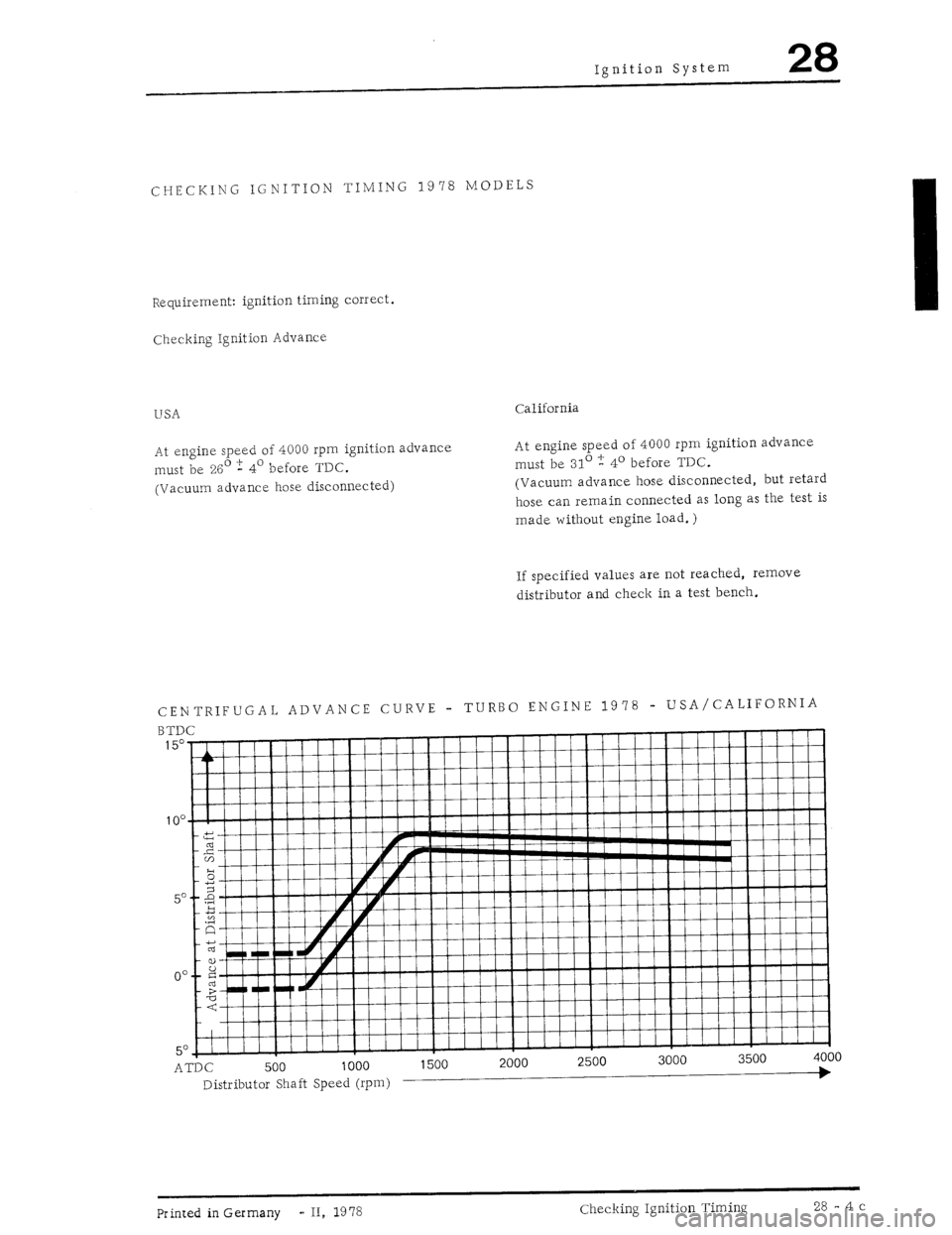 PORSCHE 930 1976  Service Repair Manual 