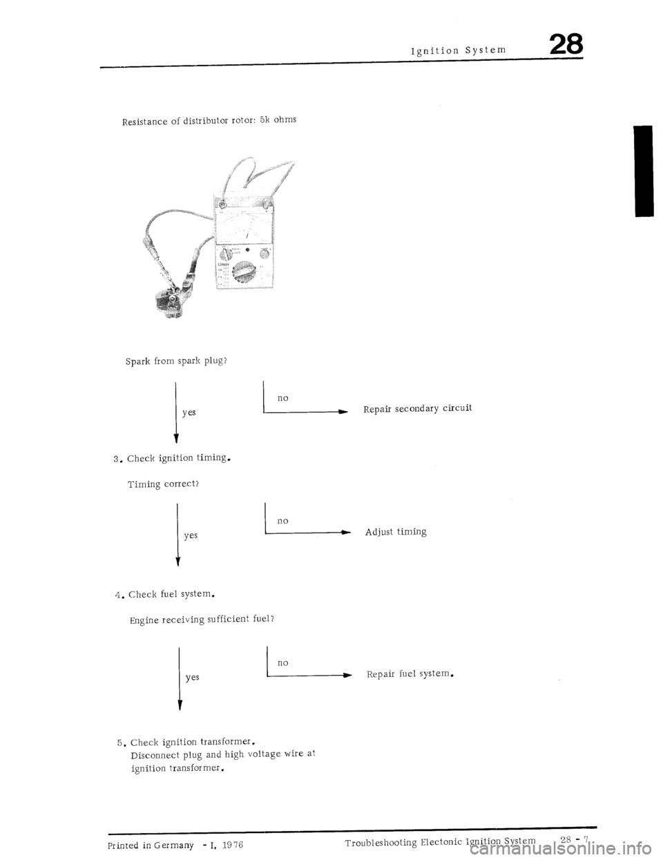 PORSCHE 930 1976  Service Repair Manual 