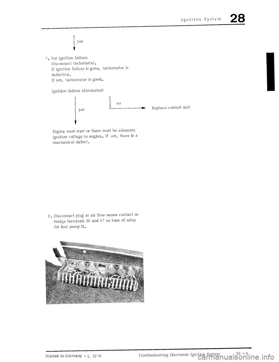 PORSCHE 930 1976  Service Repair Manual 