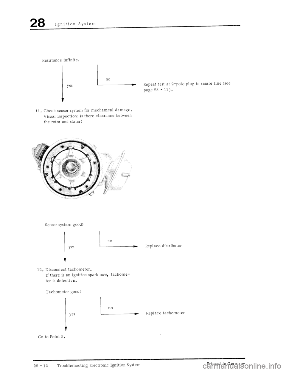 PORSCHE 930 1976  Service Repair Manual 