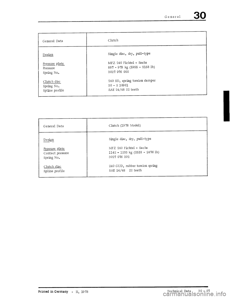 PORSCHE 930 1976  Service Repair Manual 