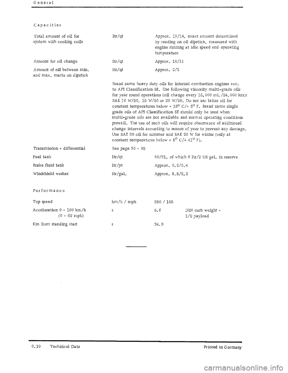 PORSCHE 930 1976  Service Repair Manual 
