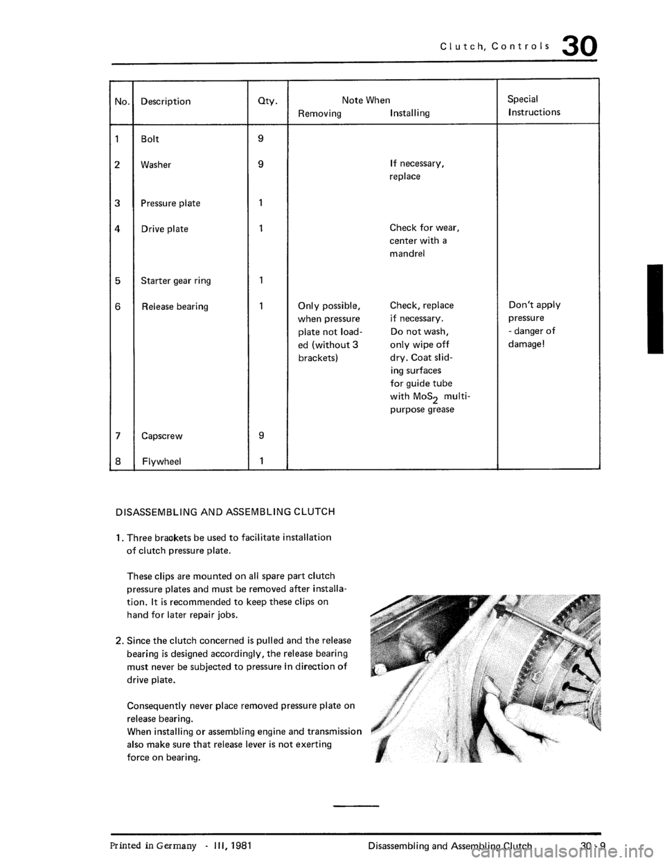 PORSCHE 930 1976  Service Repair Manual 