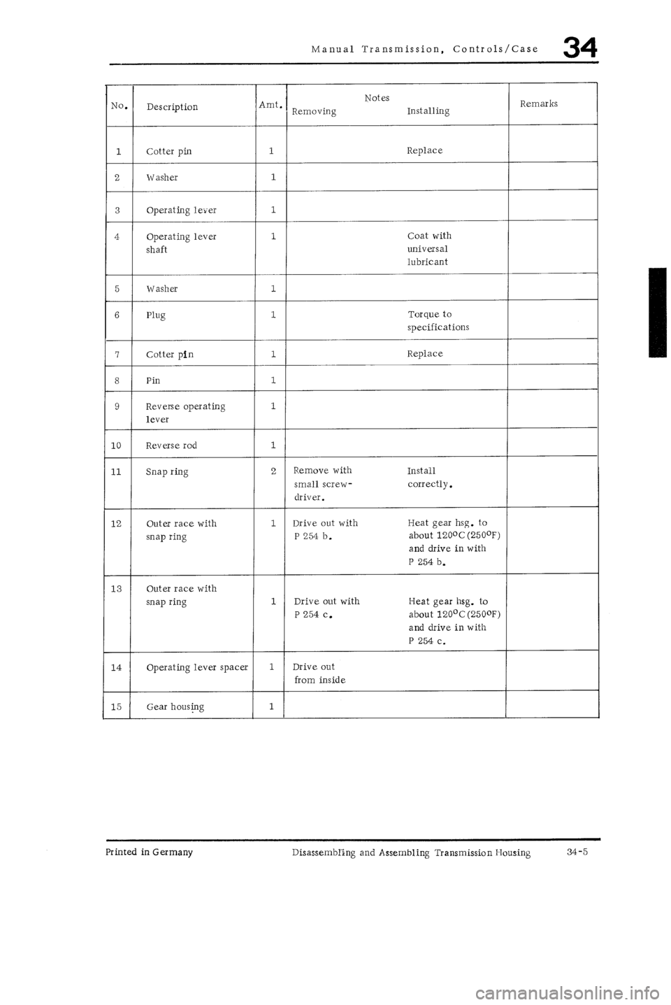PORSCHE 930 1976  Service Repair Manual 