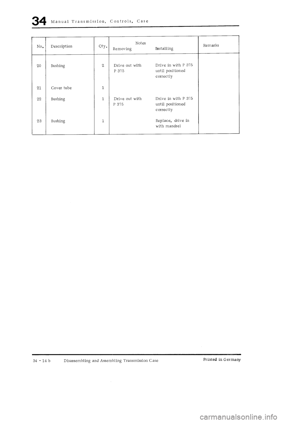 PORSCHE 930 1976  Service Repair Manual 