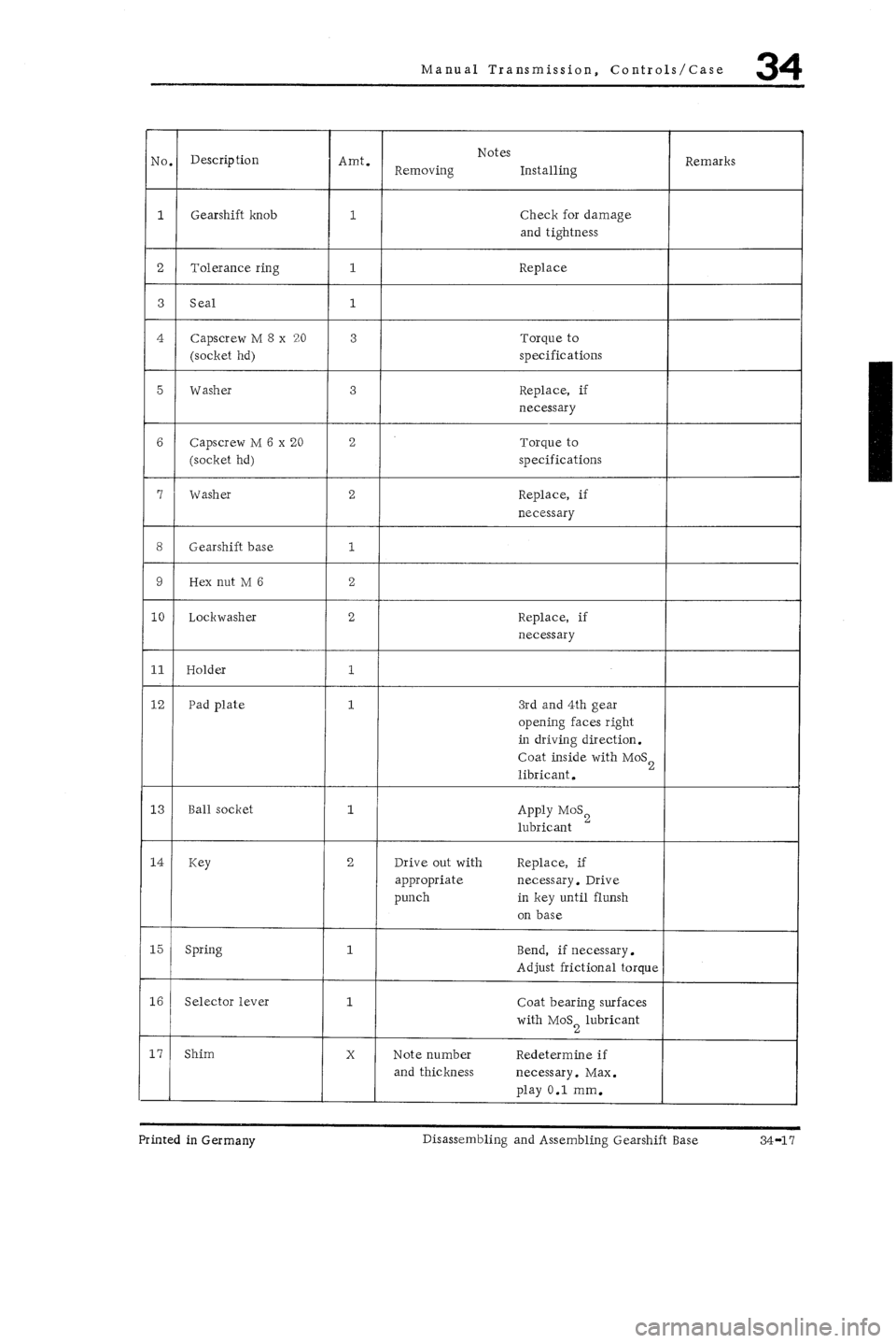 PORSCHE 930 1976  Service Repair Manual 