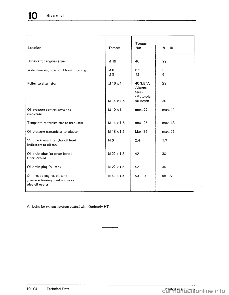 PORSCHE 930 1976  Service Repair Manual 