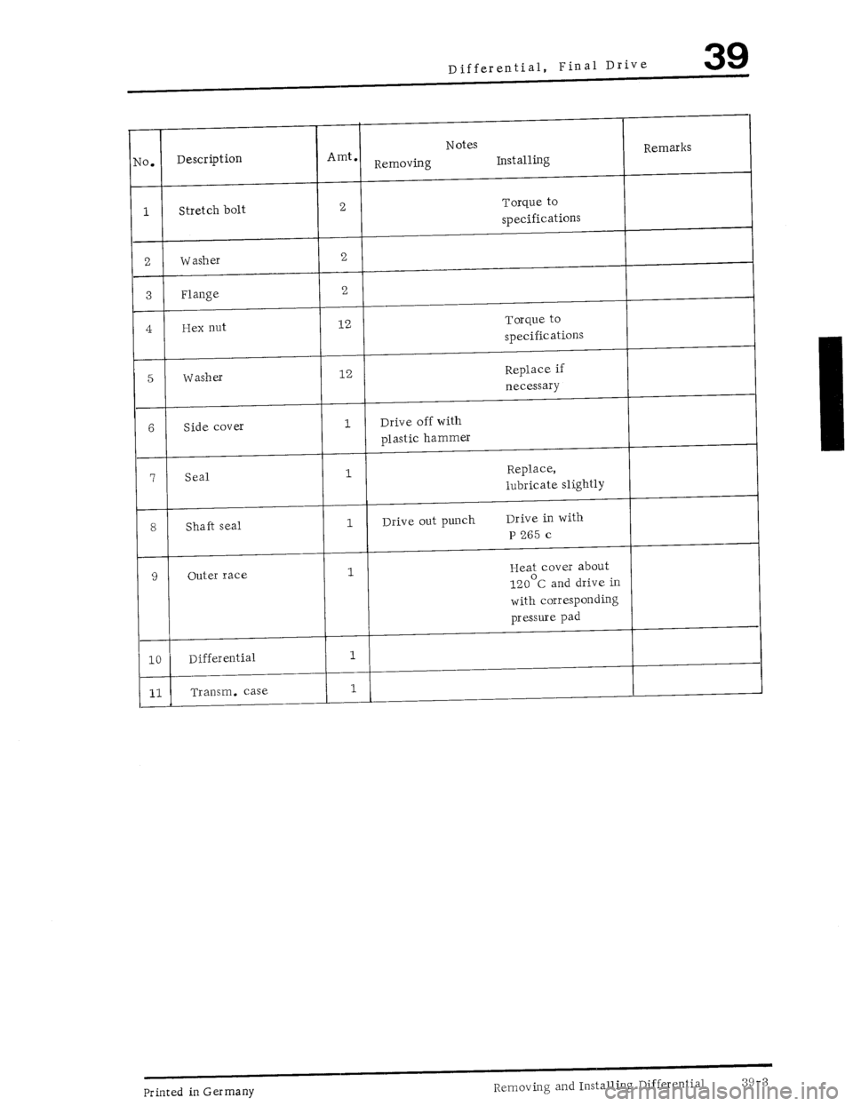 PORSCHE 930 1976  Service Repair Manual 
