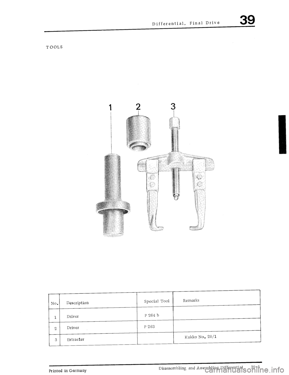 PORSCHE 930 1976  Service Repair Manual 