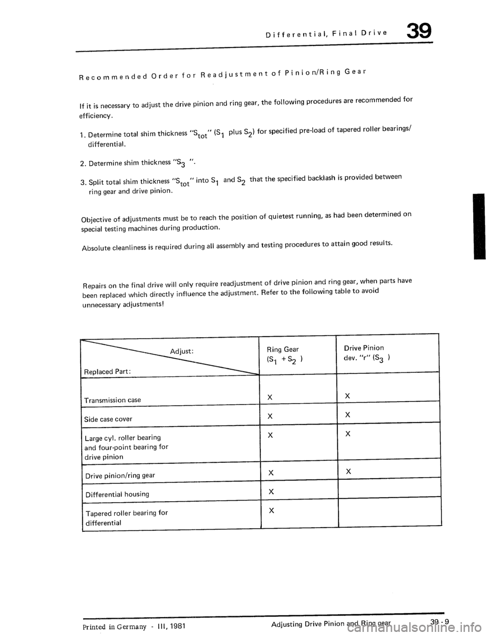 PORSCHE 930 1976  Service Repair Manual 
