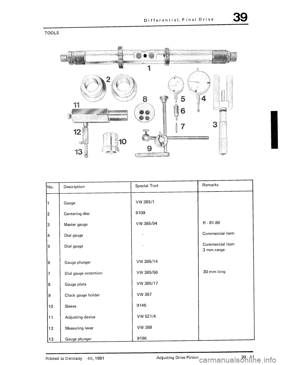 PORSCHE 930 1976  Service Repair Manual 