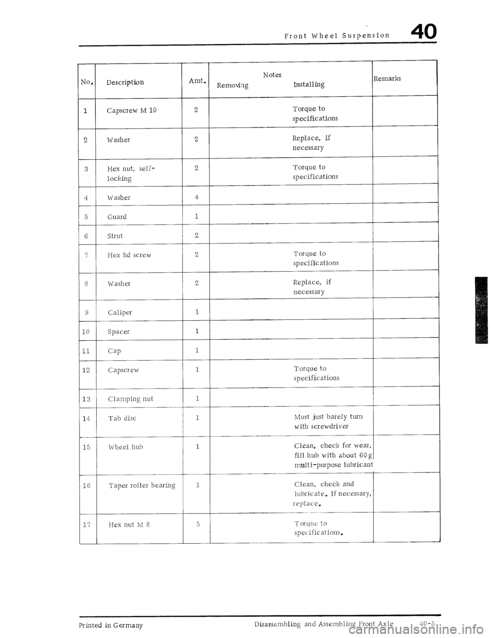 PORSCHE 930 1976  Service Repair Manual 