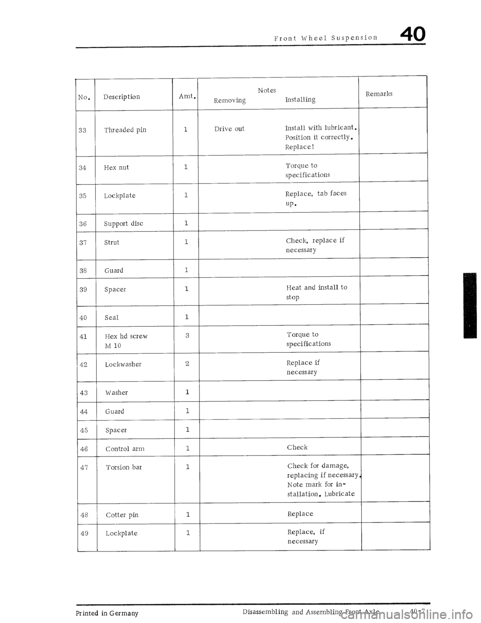 PORSCHE 930 1976  Service Repair Manual 