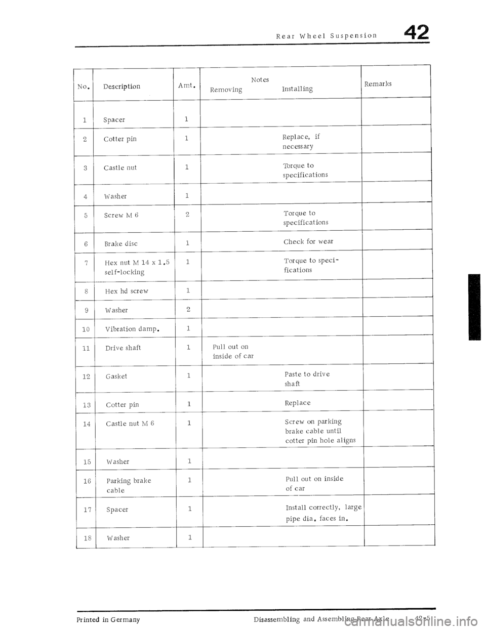 PORSCHE 930 1976  Service Repair Manual 