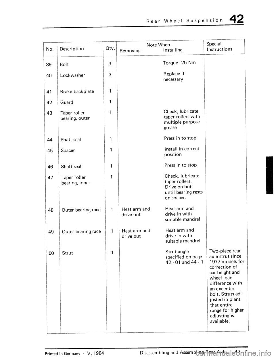 PORSCHE 930 1976  Service Repair Manual 
