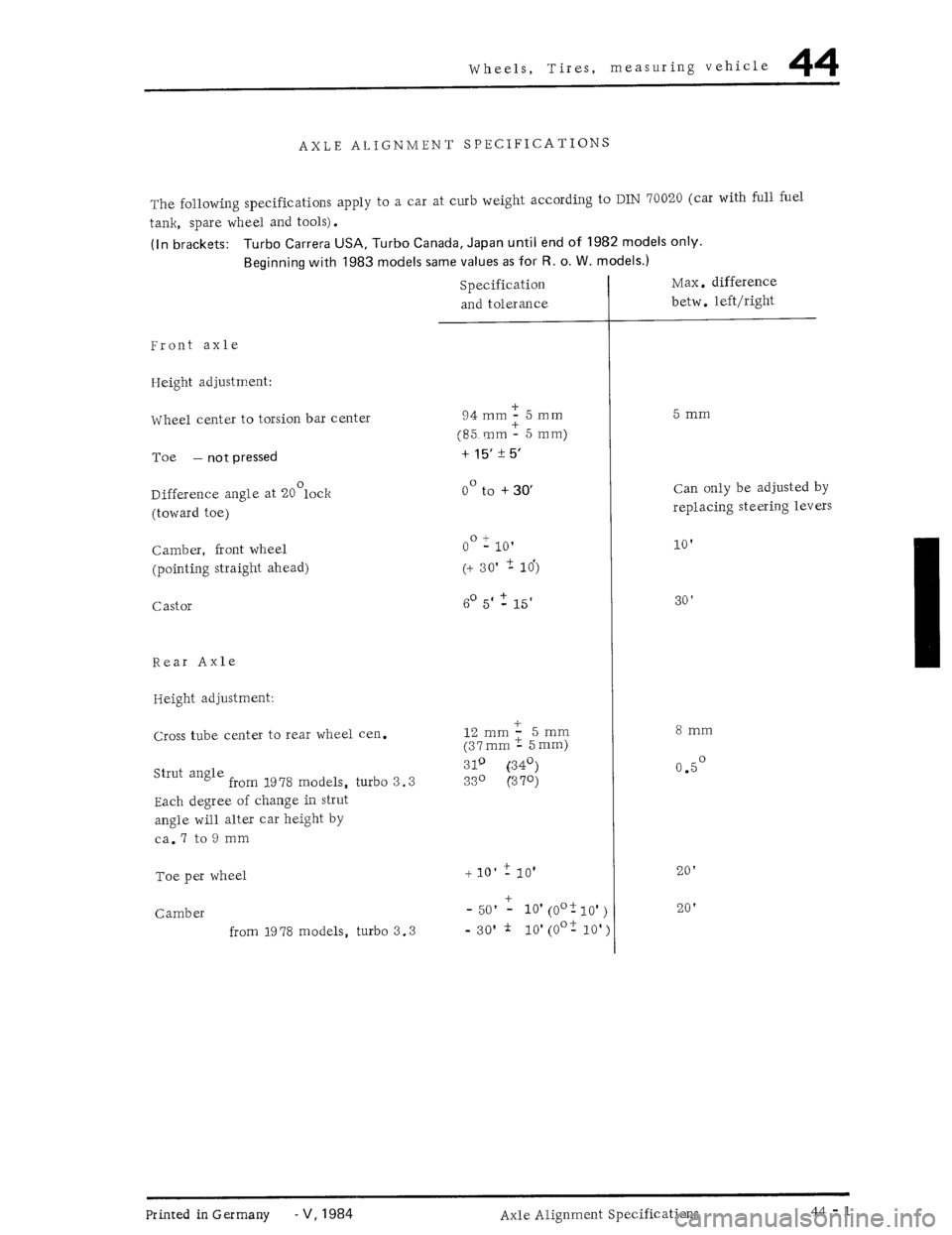 PORSCHE 930 1976  Service Repair Manual 