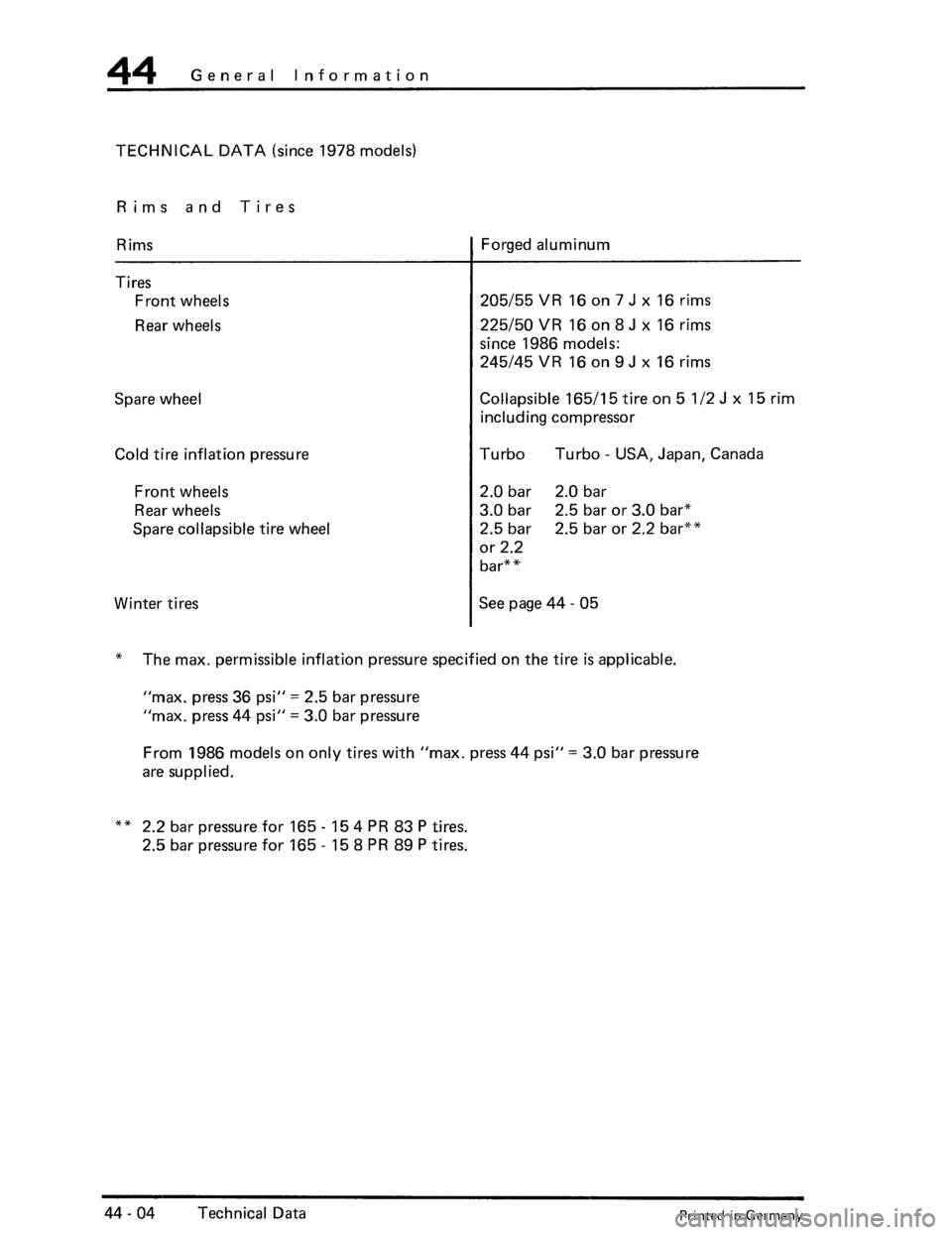 PORSCHE 930 1976  Service Repair Manual 