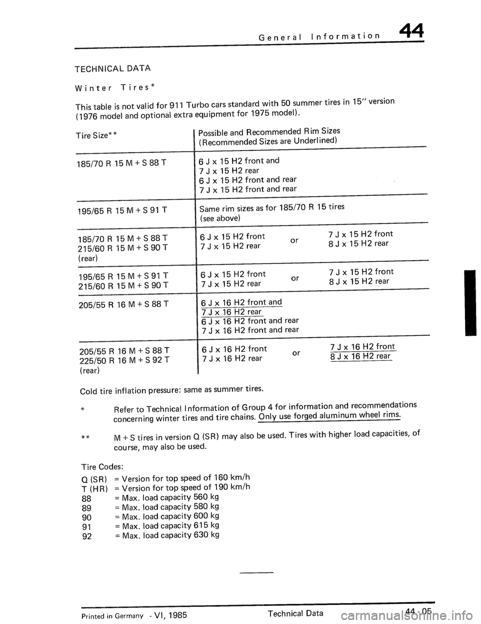 PORSCHE 930 1976  Service Repair Manual 