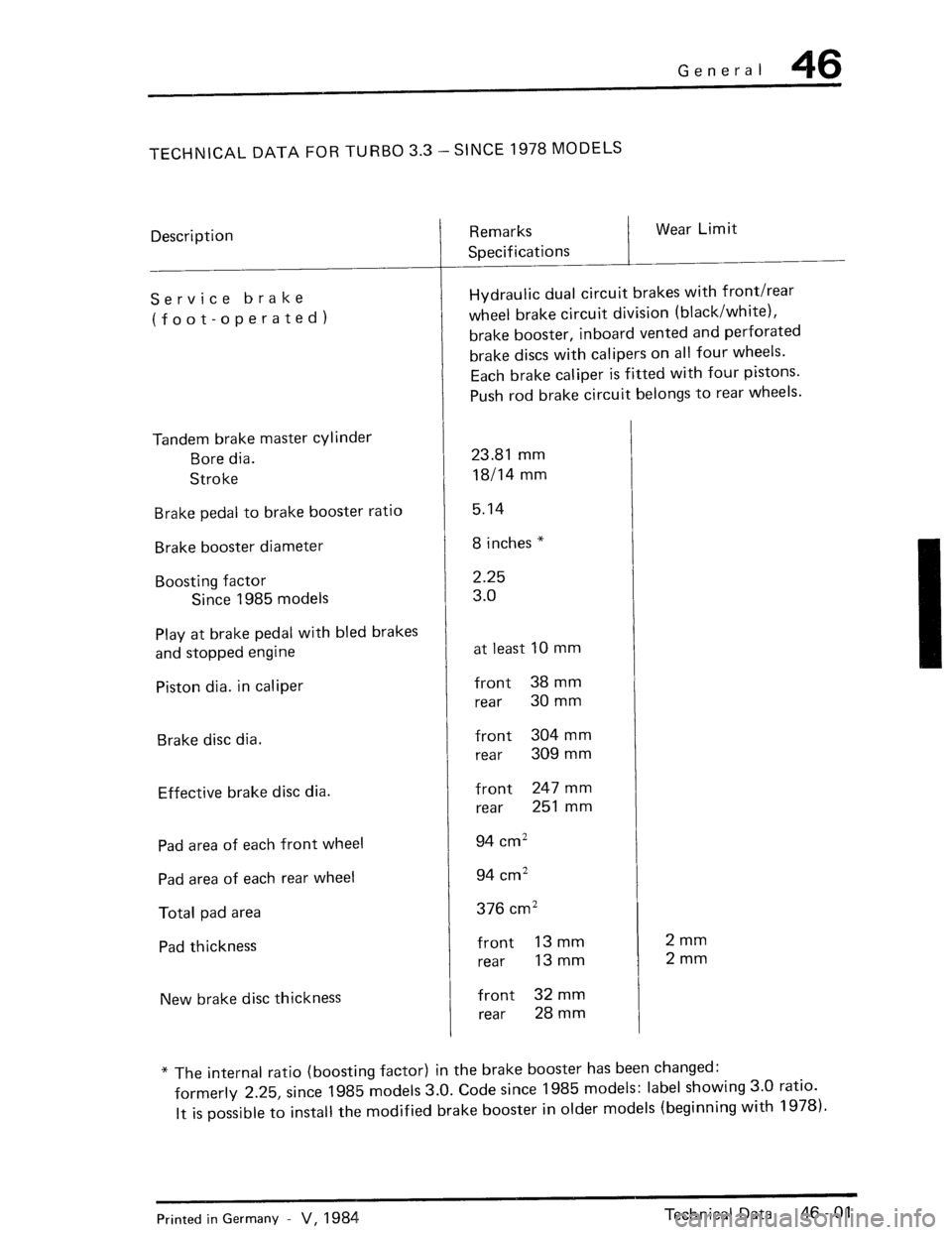 PORSCHE 930 1976  Service Repair Manual 