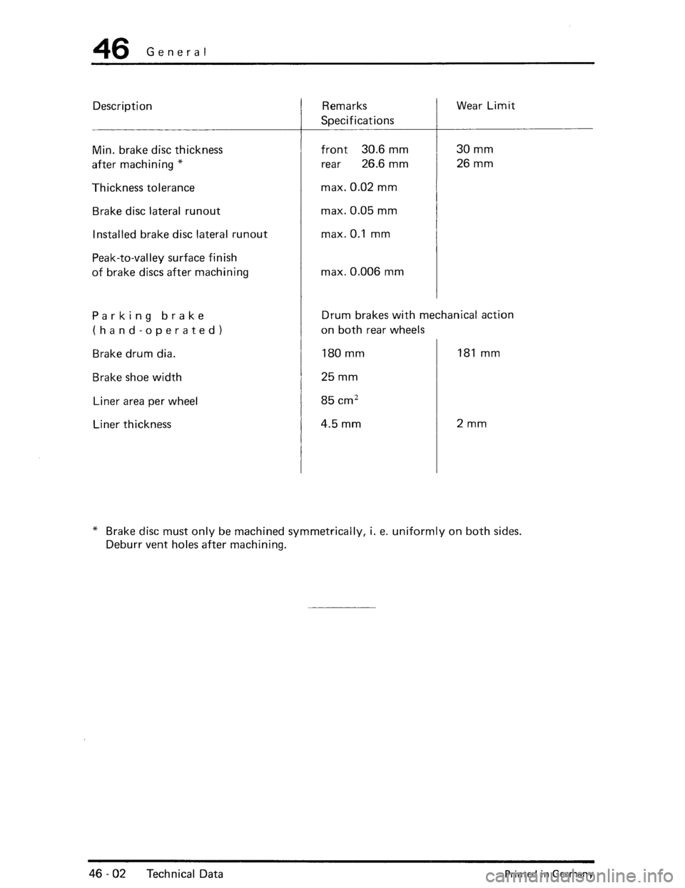 PORSCHE 930 1976  Service Repair Manual 