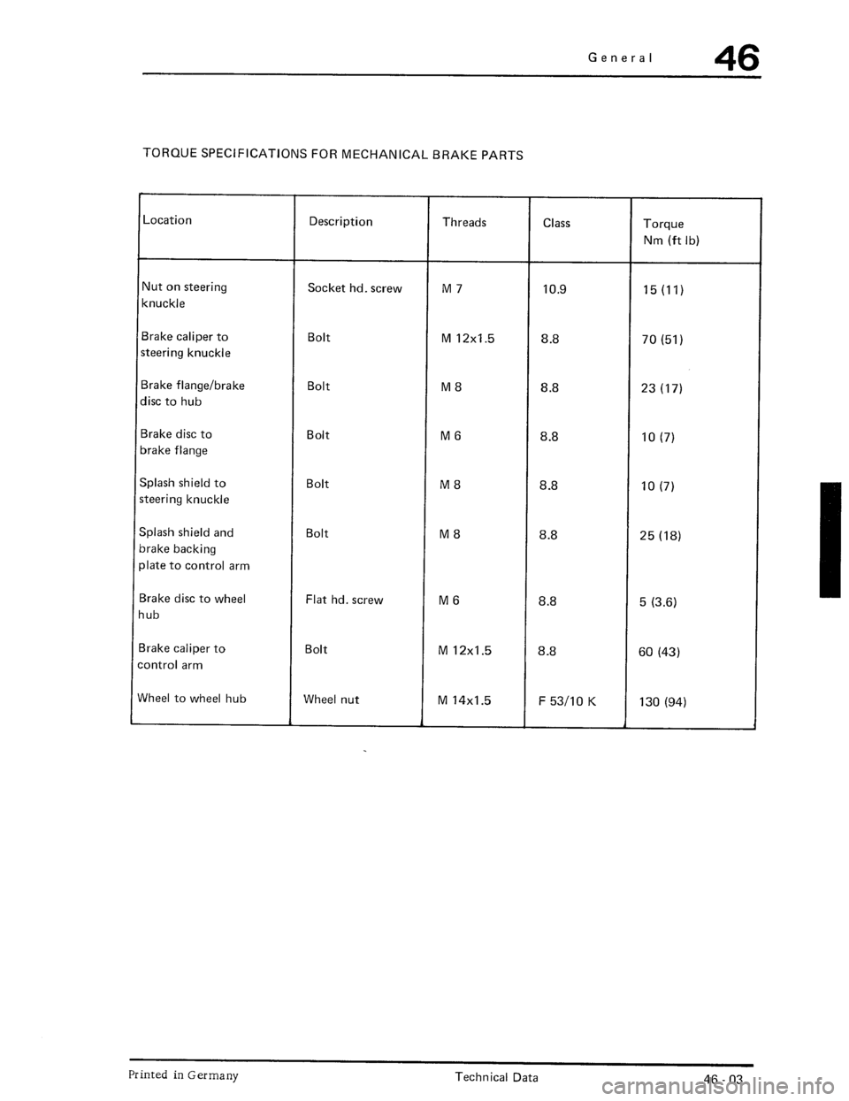 PORSCHE 930 1976  Service Repair Manual 