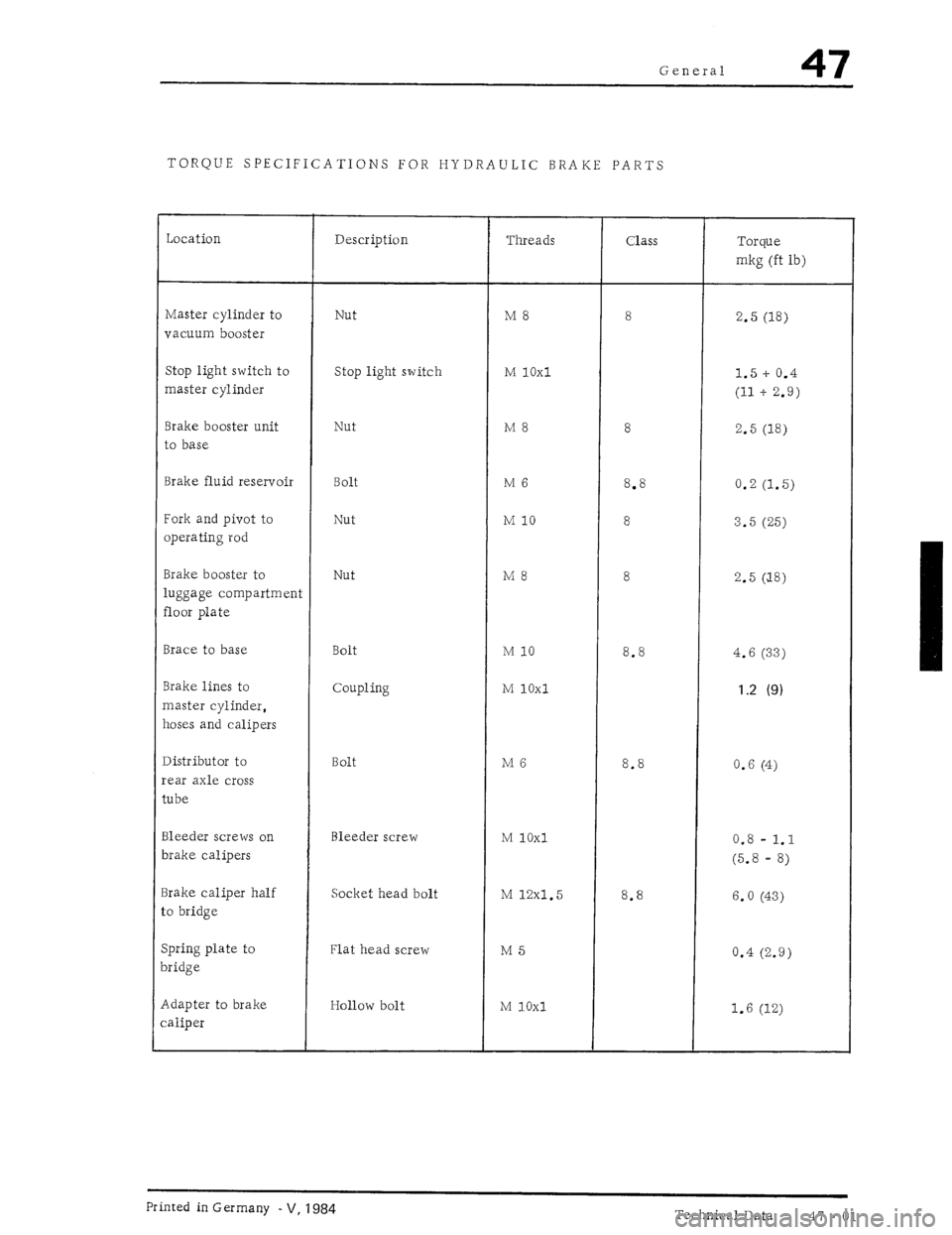 PORSCHE 930 1976  Service Repair Manual 