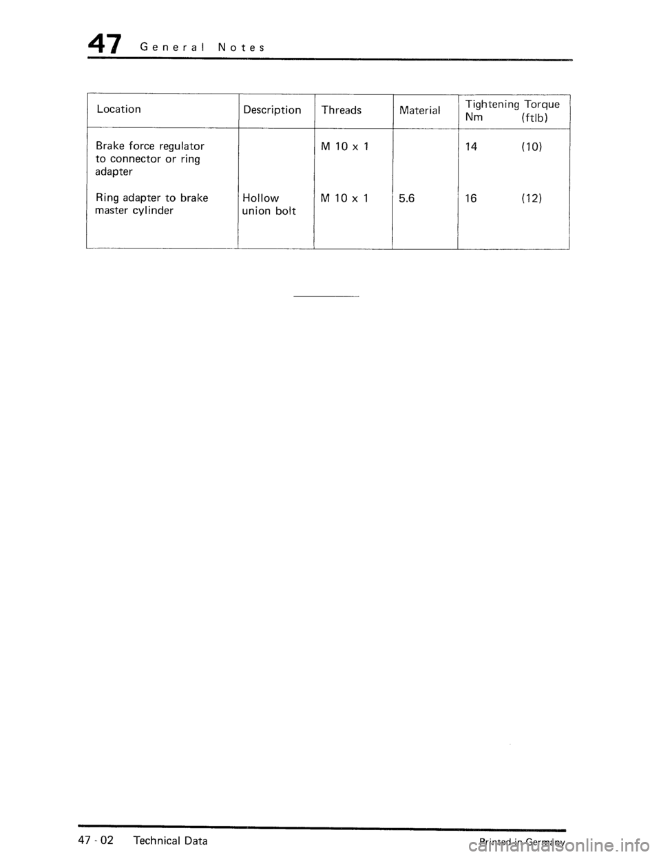 PORSCHE 930 1976  Service Repair Manual 