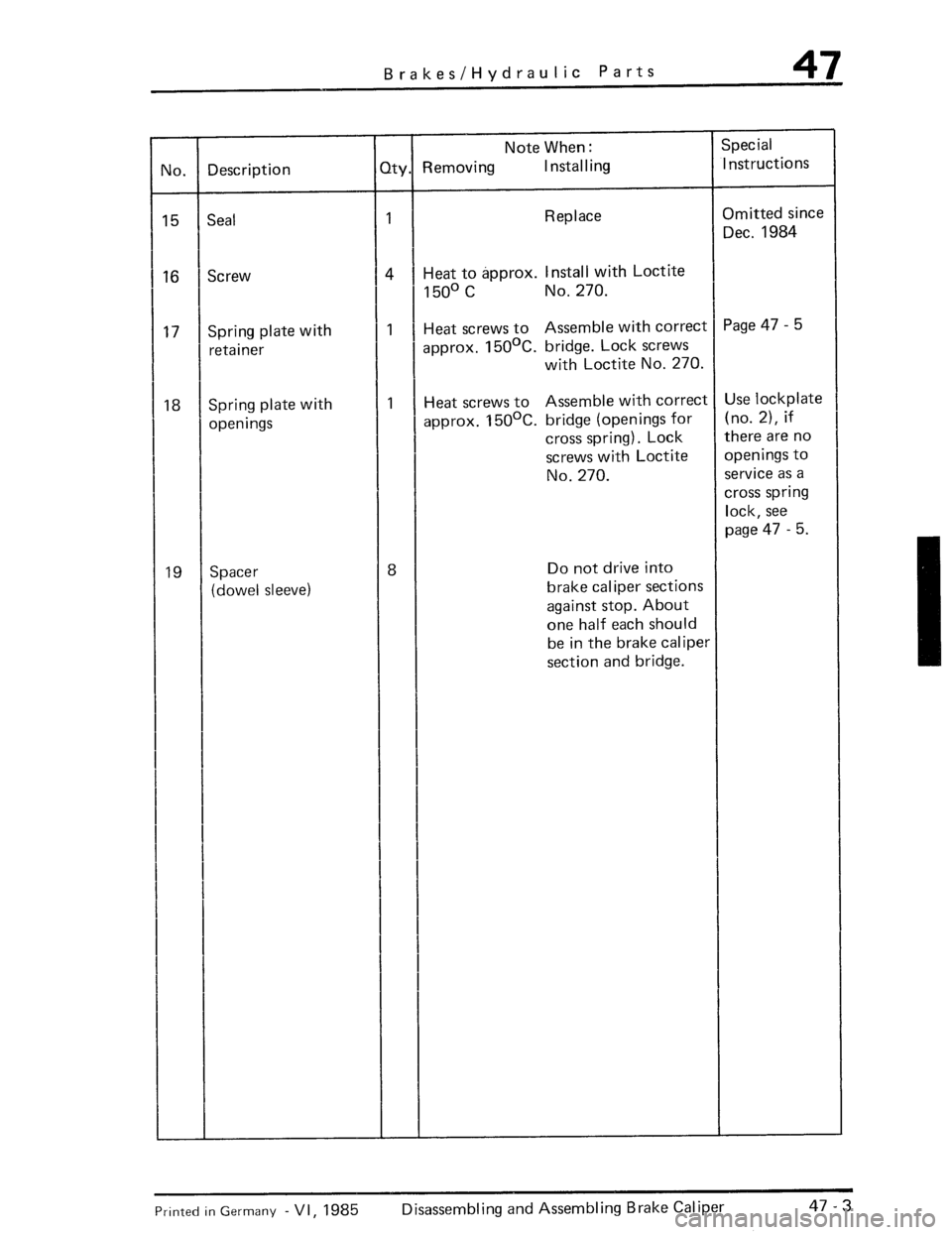 PORSCHE 930 1976  Service Repair Manual 
