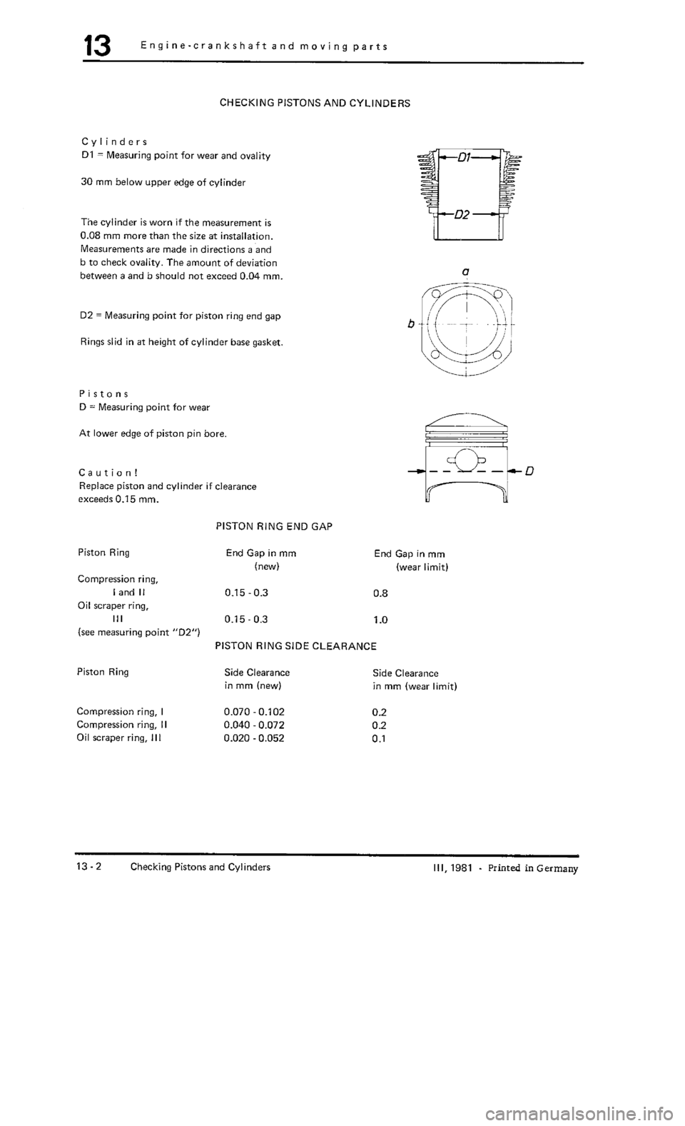 PORSCHE 930 1976  Service Repair Manual 