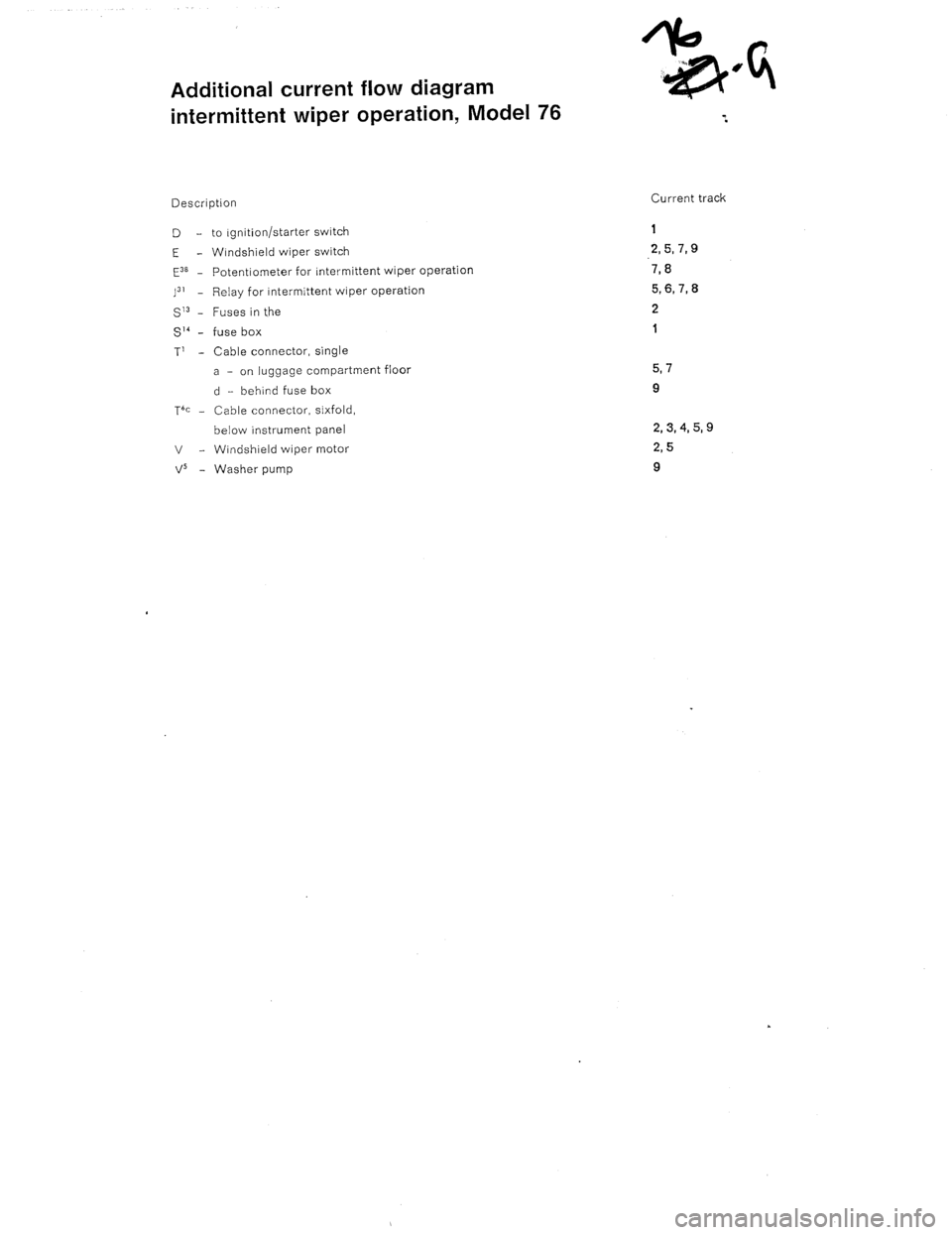 PORSCHE 930 1976  Service Repair Manual 