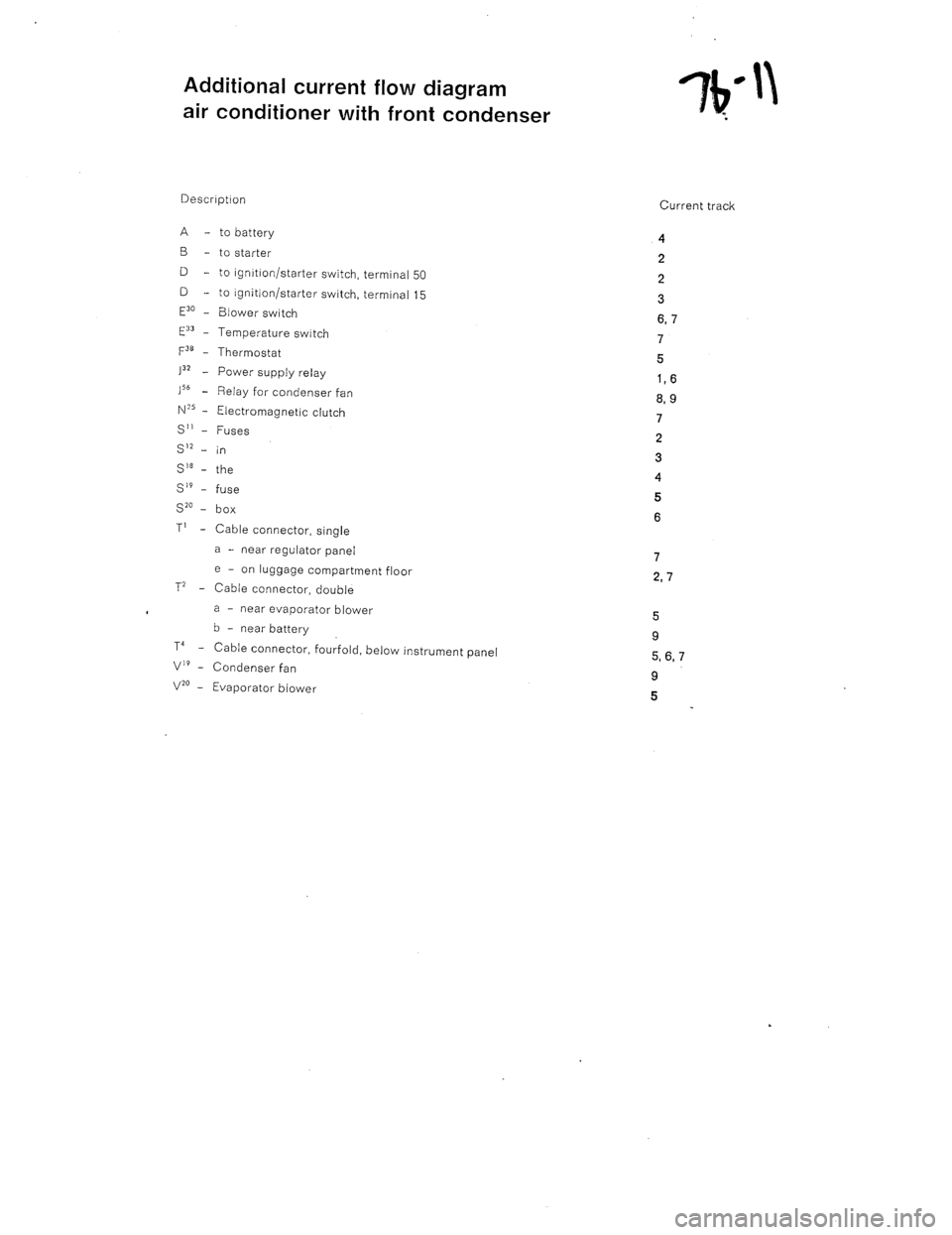 PORSCHE 930 1976  Service Repair Manual 